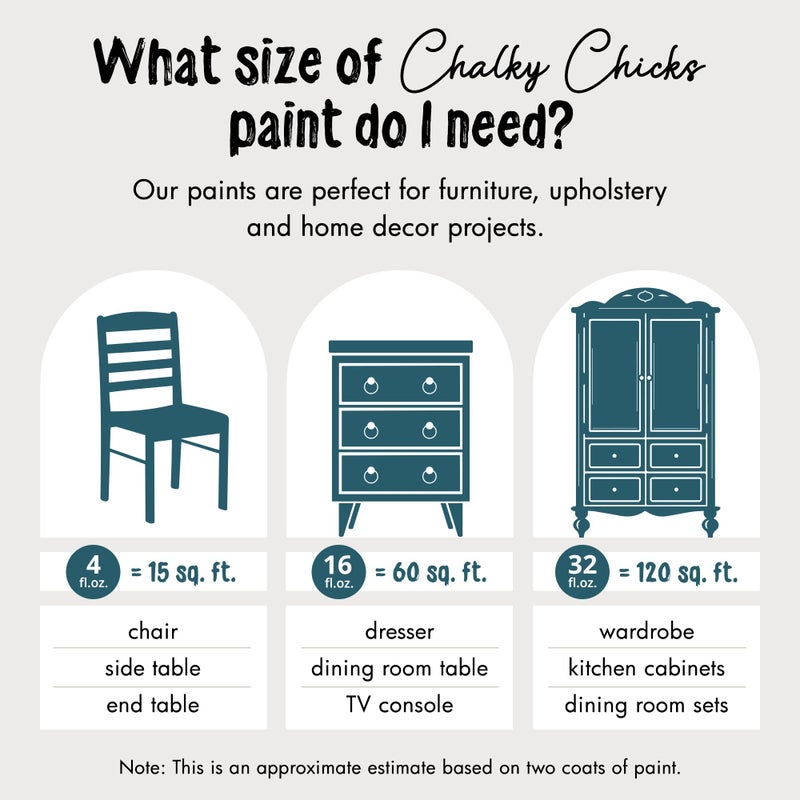 Chalky Chicks All-in-One Chalk Paint for Furniture or Cabinet - 32 Fl Oz - Matte Finish Twilight (Teal Blue) for Metal, Wood Furniture Paint - No Sanding All-in-One for Home Decor & Crafts, USA Made - Image 4